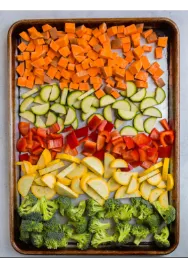 Chicken Sheet Pan Dinner